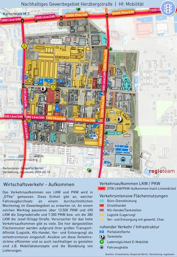HF-Mobilitaet-Wirtschaftsverkehr.jpg