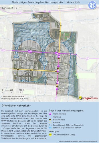 HF-Mobilitaet_Umweltverbund-Erreichbarkeit.jpg